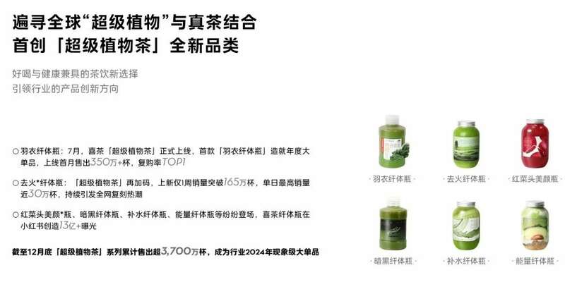 全民关注的风口产业!2025茶康养趋势前瞻 brand_alt_mark