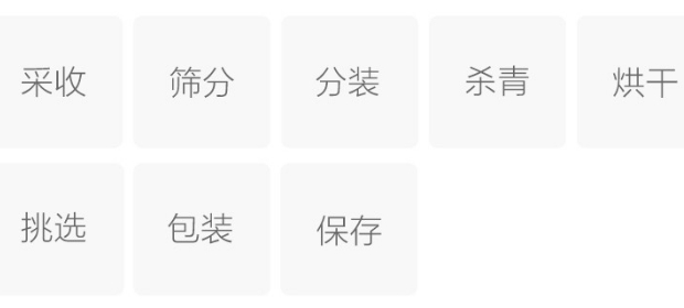 杭白菊制作工艺.png 杭白菊制作工艺.png