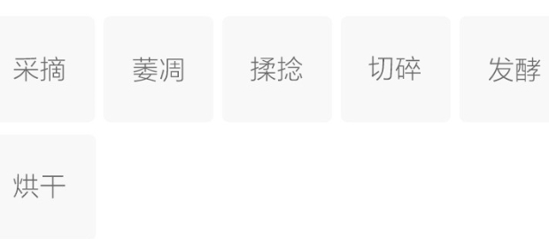 红碎茶制作工艺.png 红碎茶制作工艺.png