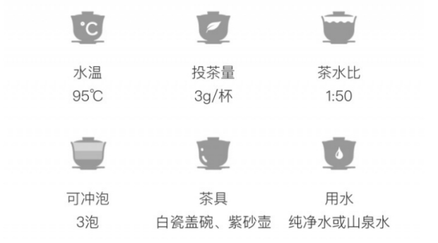 正山小种品茗.png 正山小种品茗.png