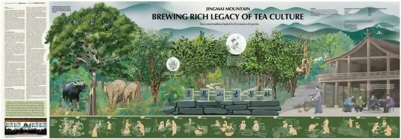 向世界讲述中国式现代化普洱实践故事!中国日报社推出景迈山八联版 brand_alt_mark