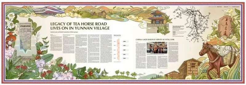 向世界讲述中国式现代化普洱实践故事!中国日报社推出景迈山八联版 brand_alt_mark