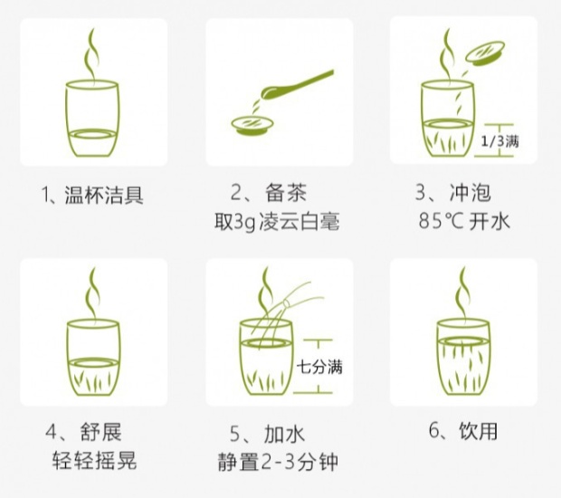凌云白毫茶的冲泡方法.jpg 凌云白毫茶的冲泡方法.jpg