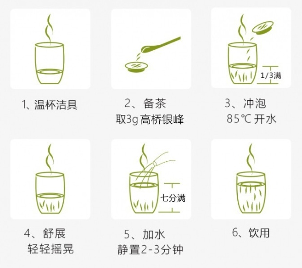 高桥银峰的冲泡方法.jpg 高桥银峰的冲泡方法.jpg