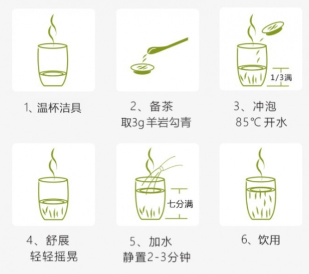 羊岩勾青的冲泡方法.jpg 羊岩勾青的冲泡方法.jpg