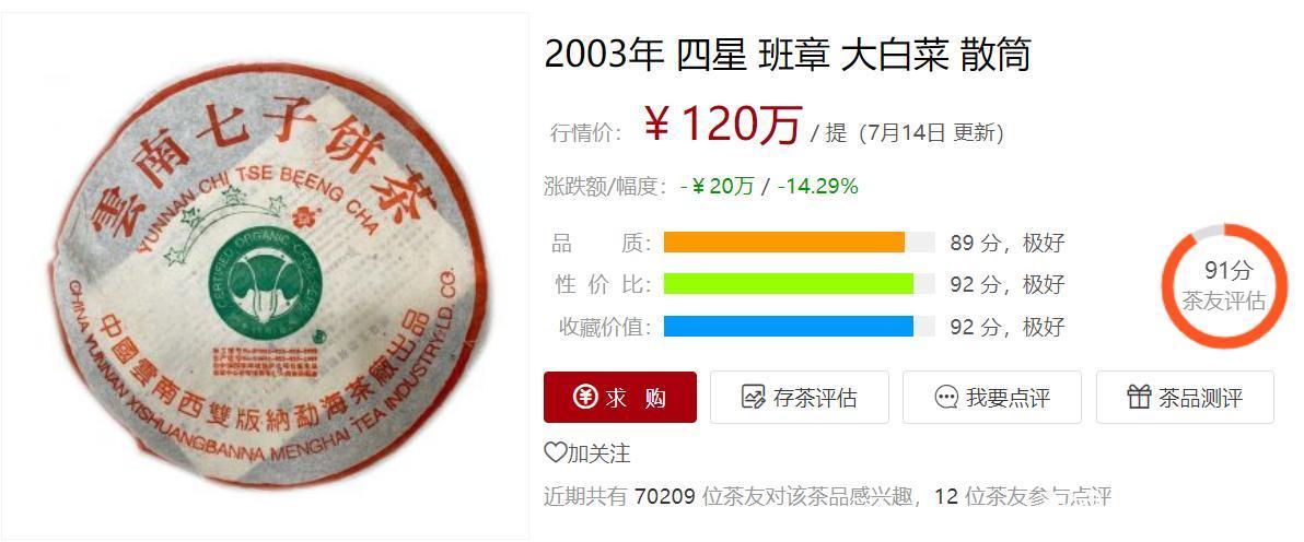 老班章普洱茶造假5大内幕，大多数的人都不知道，早学会早避坑！