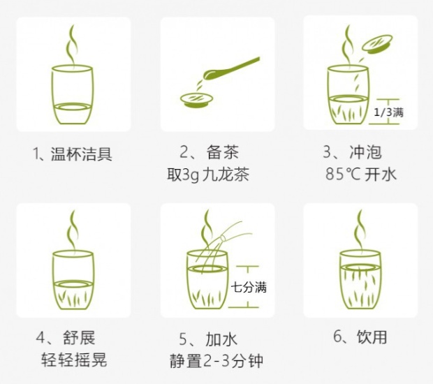 九龙茶的冲泡方法.jpg 九龙茶的冲泡方法.jpg