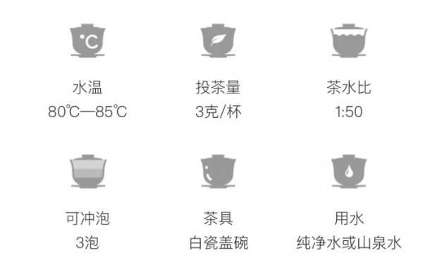 滇青的冲泡方法.jpg 滇青的冲泡方法.jpg