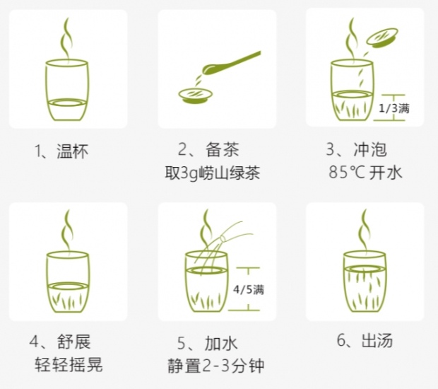 崂山绿茶的冲泡方法.jpg 崂山绿茶的冲泡方法.jpg