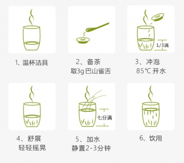 巴山雀舌的冲泡方法.jpg 巴山雀舌的冲泡方法.jpg