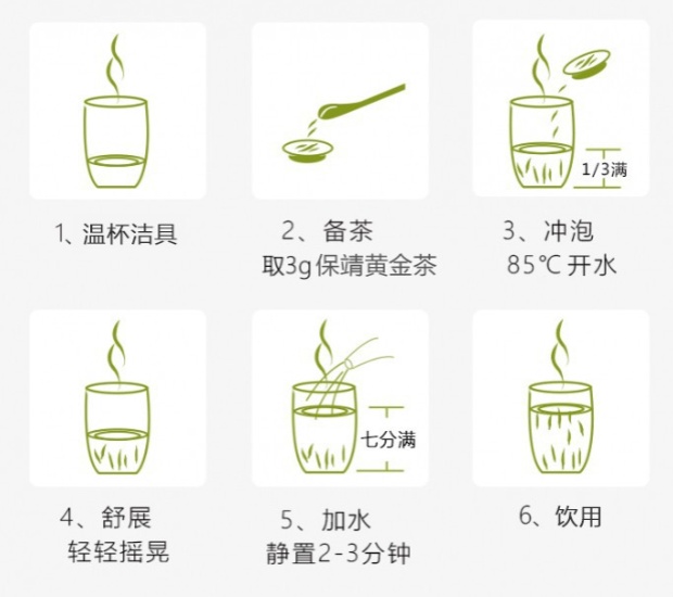 保靖黄金茶的冲泡方法.jpg 保靖黄金茶的冲泡方法.jpg