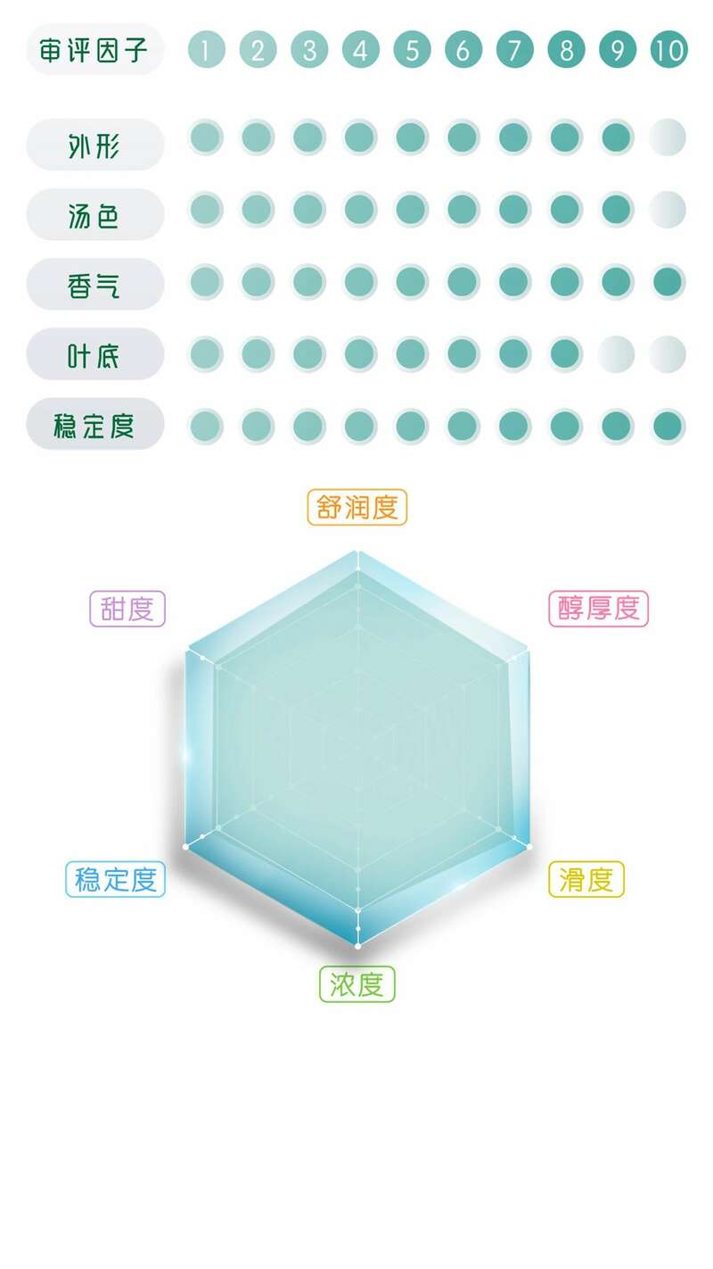 一球茶业巳巳如意熟饼 brand_alt_mark