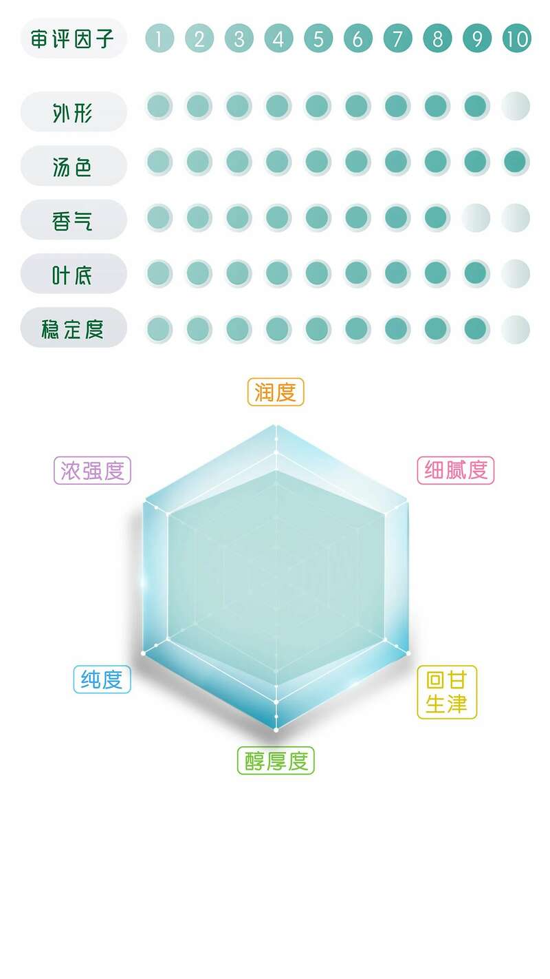 灵蛇献瑞生肖蛇饼-普洱茶收藏指南 brand_alt_mark