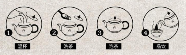 康砖茶品茗指南.png 康砖茶品茗指南.png