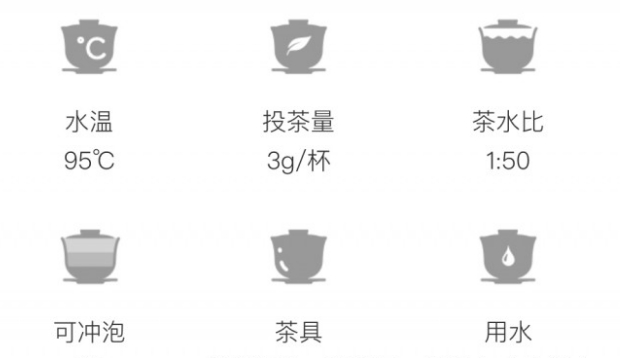 坦洋工夫茶品茗.png 坦洋工夫茶品茗.png