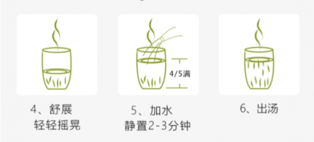 黄金芽的冲泡方法2.jpg 黄金芽