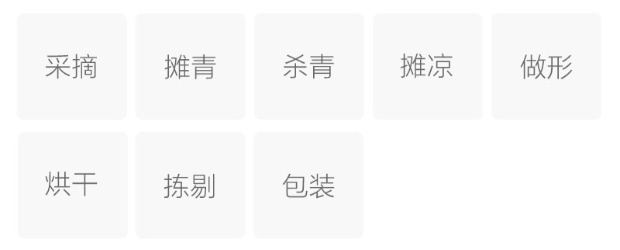 九华佛茶的制作工艺.jpg 九华佛茶的制作工艺.jpg