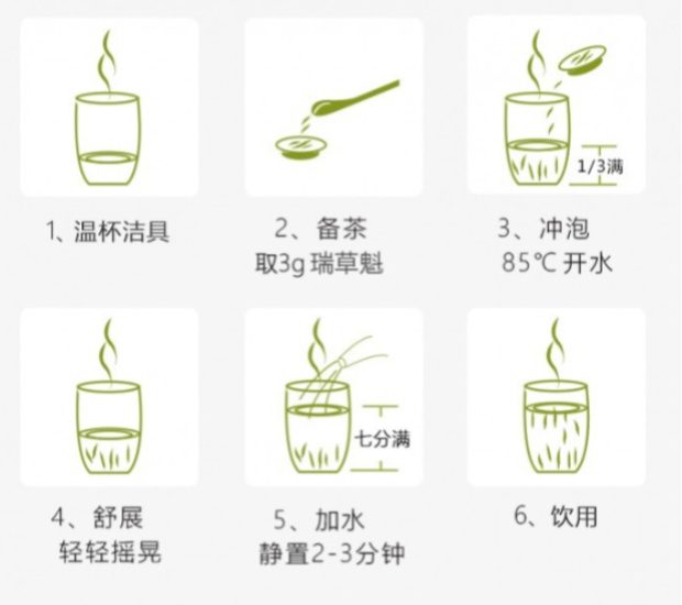 瑞草魁的冲泡方法.jpg