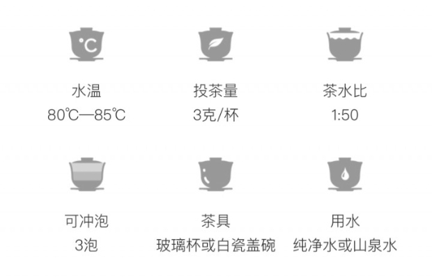 休宁松萝的冲泡方法.jpg 休宁松萝的冲泡方法.jpg