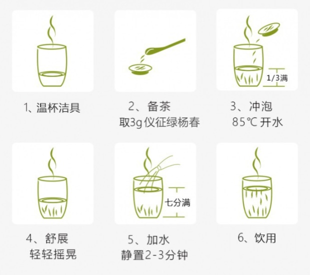 仪征绿杨春的冲泡方法.jpg 仪征绿杨春的冲泡方法.jpg