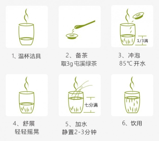 屯溪绿茶的冲泡方法.jpg 屯溪绿茶的冲泡方法.jpg