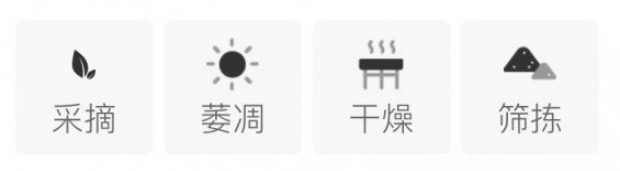 制作工艺.png 制作工艺.png