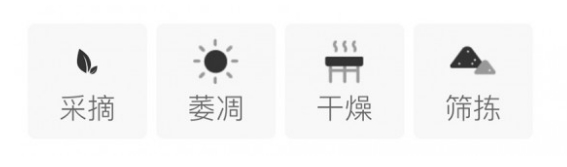 白毫银针制作工艺.png 白毫银针制作工艺.png