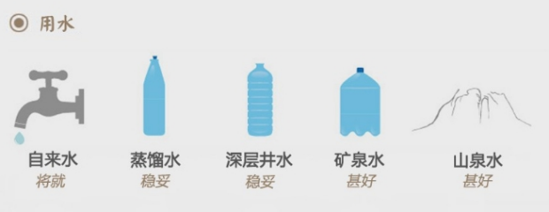 小白银针(建阳白茶)品茗1.png 小白银针(建阳白茶)品茗1.png
