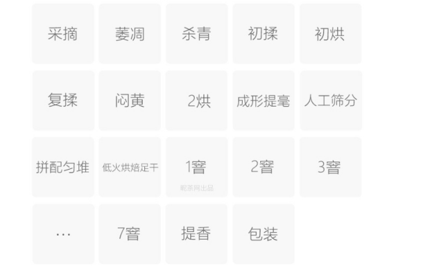 踏雪兰妃制作工艺.png 踏雪兰妃制作工艺.png