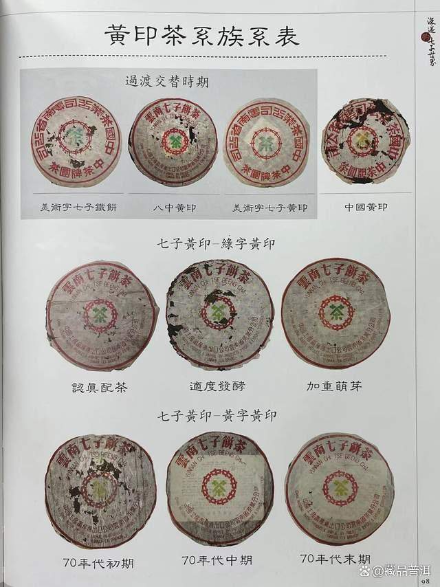 70-90年代普洱老茶完全指南：经典七子饼茶名录大全
