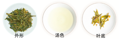 桂花龙井品质特征.png