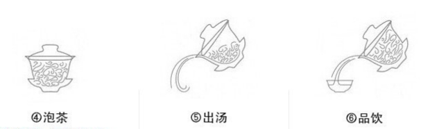 半天夭武夷岩茶品茗指南2.png 半天夭武夷岩茶品茗指南2.png