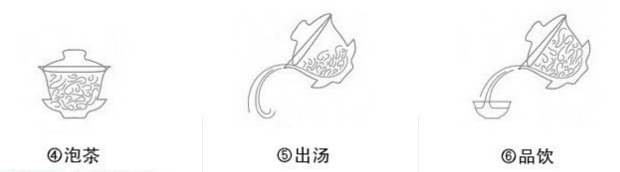 白鸡冠品茗指南2.png 白鸡冠品茗指南2.png