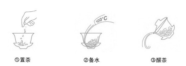 七子饼茶品茗指南1.png 七子饼茶品茗指南1.png