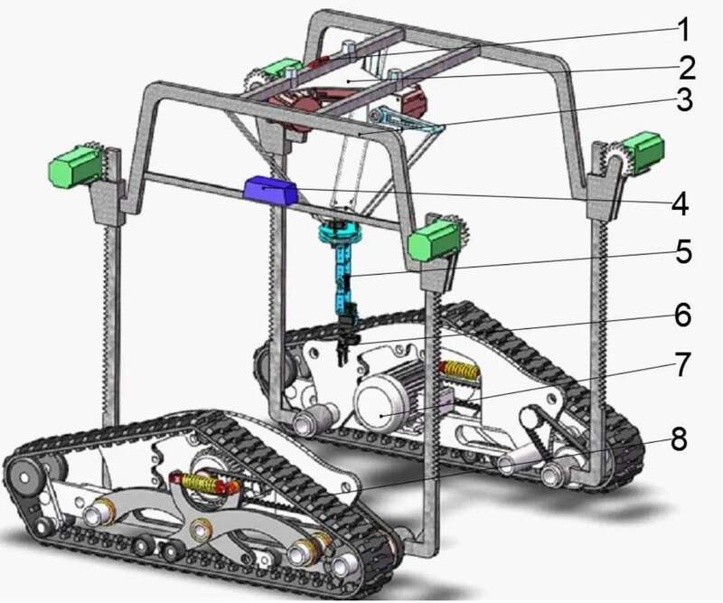 名优茶机采关键技术及其装备研究现状和发展趋势