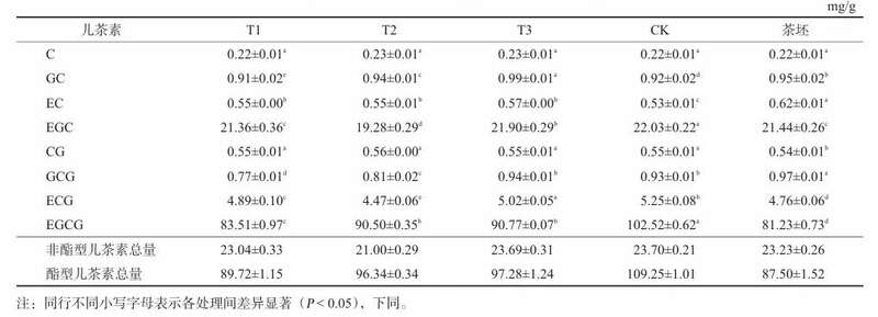 茉莉花茶低温长窨工艺突破传统制作瓶颈,提升品质新标准 传统工艺耗时耗力,茉莉花茶窨制如何焕发新生?