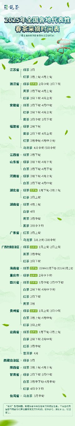 2025春茶采摘全面启动,全国茶区自南向北陆续开园 2025春茶采摘时间表一览
