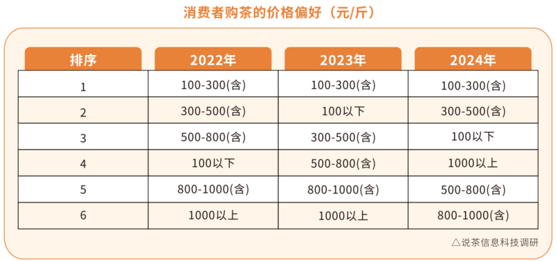 2025春茶采摘全面启动,全国茶区自南向北陆续开园 2025春茶采摘时间表一览