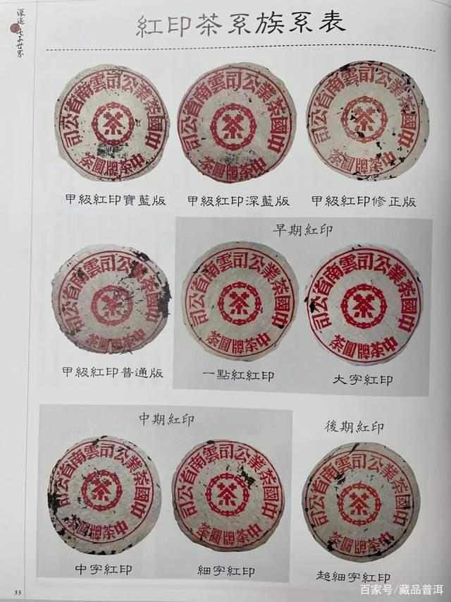 普洱茶红印蓝印真假辨别技巧,老茶收藏避坑指南 普洱茶红印蓝印真假辨别技巧,老茶收藏避坑指南