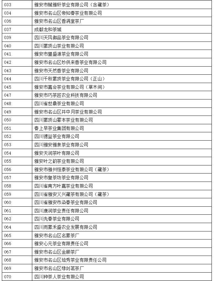 蒙顶山皇茶采制祭祖大典:传承茶祖文化,彰显传统仪式 2025年蒙顶山皇茶采制祭祖大典隆重举行