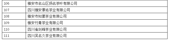 蒙顶山皇茶采制祭祖大典:传承茶祖文化,彰显传统仪式 2025年蒙顶山皇茶采制祭祖大典隆重举行