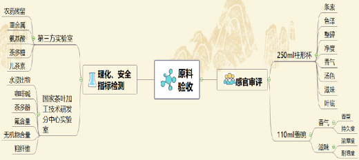 岩子头古树沱茶:自然馈赠与匠心工艺的完美融合 下关岩子头古树沱茶 汲取山水精华,成就绝美品质