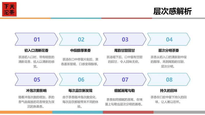 岩子头古树沱茶:自然馈赠与匠心工艺的完美融合 下关岩子头古树沱茶 汲取山水精华,成就绝美品质