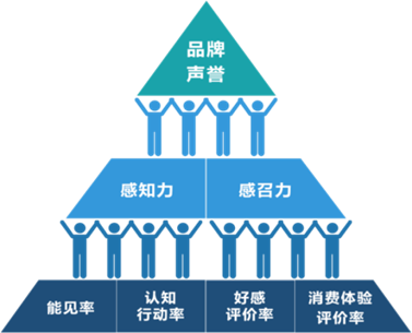 2024中国地理标志农产品区域公用品牌声誉前100位公布,龙井茶位列第一 2024中国地理标志农产品区域公用品牌声誉前100位公布,龙井茶位列第一