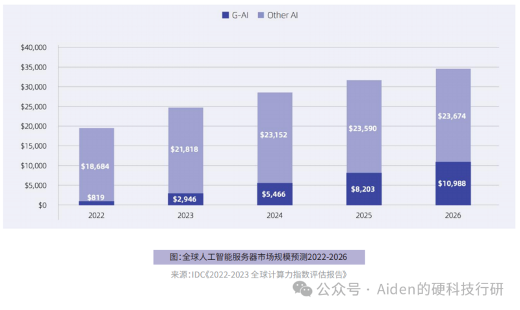品牌方法论 茶产业十大趋势——企业媒体化 品牌方法论 茶产业十大趋势——企业媒体化