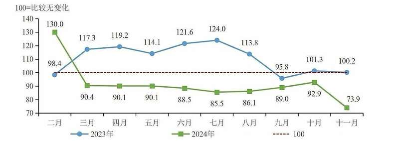 重要市场信号!2025年茶青量价趋势前瞻 重要市场信号!2025年茶青量价趋势前瞻