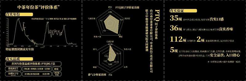 中茶年份茶沱茶 二十五年陈 普洱茶(生茶)紧压茶 中茶年份茶沱茶 二十五年陈 普洱茶(生茶)紧压茶