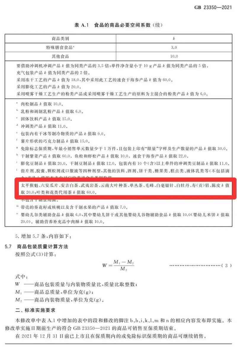 茶叶包装新规升级:空隙率与层数限制收紧 《限制商品过度包装要求 食品和化妆品》国标第2号修改单生效,茶叶包装新规早知道