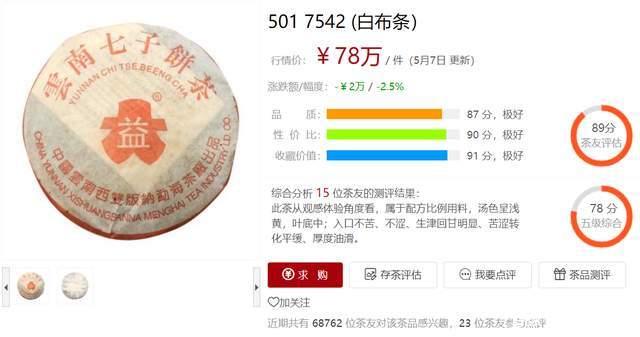 大益7542热门茶品收藏价值与投资潜力