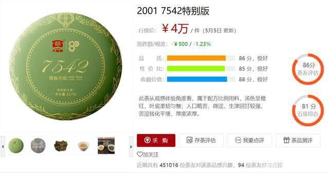 大益7542热门茶品收藏价值与投资潜力